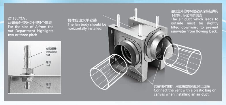 長(zhǎng)沙風(fēng)機(jī)