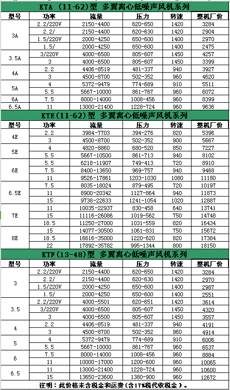 九洲風(fēng)機(jī)